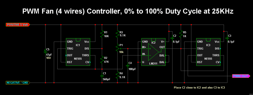 fanschematic
