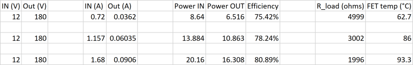 HV_PSU_test_data (1)