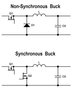 synch_vs_nonsynch_buck.PNG